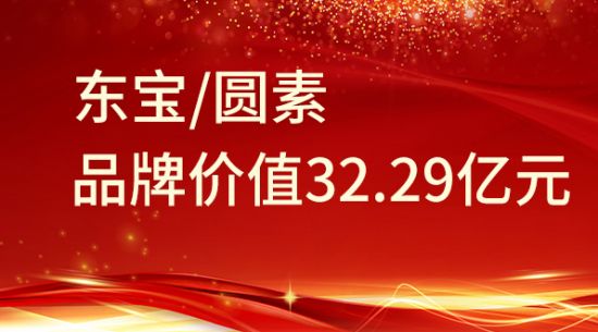 Ʒ�Ƽ�ֵͻ��32.29��Ԫ--�����ֵ���ʶ�������������������������������������������һ��